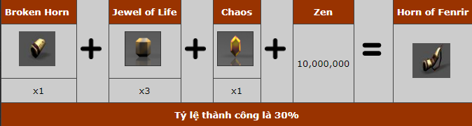 Chế tạo sói tinh thường