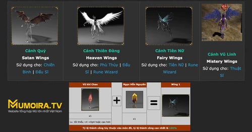 Hướng dẫn xoay cánh 1 (Wing 1) Mu Online